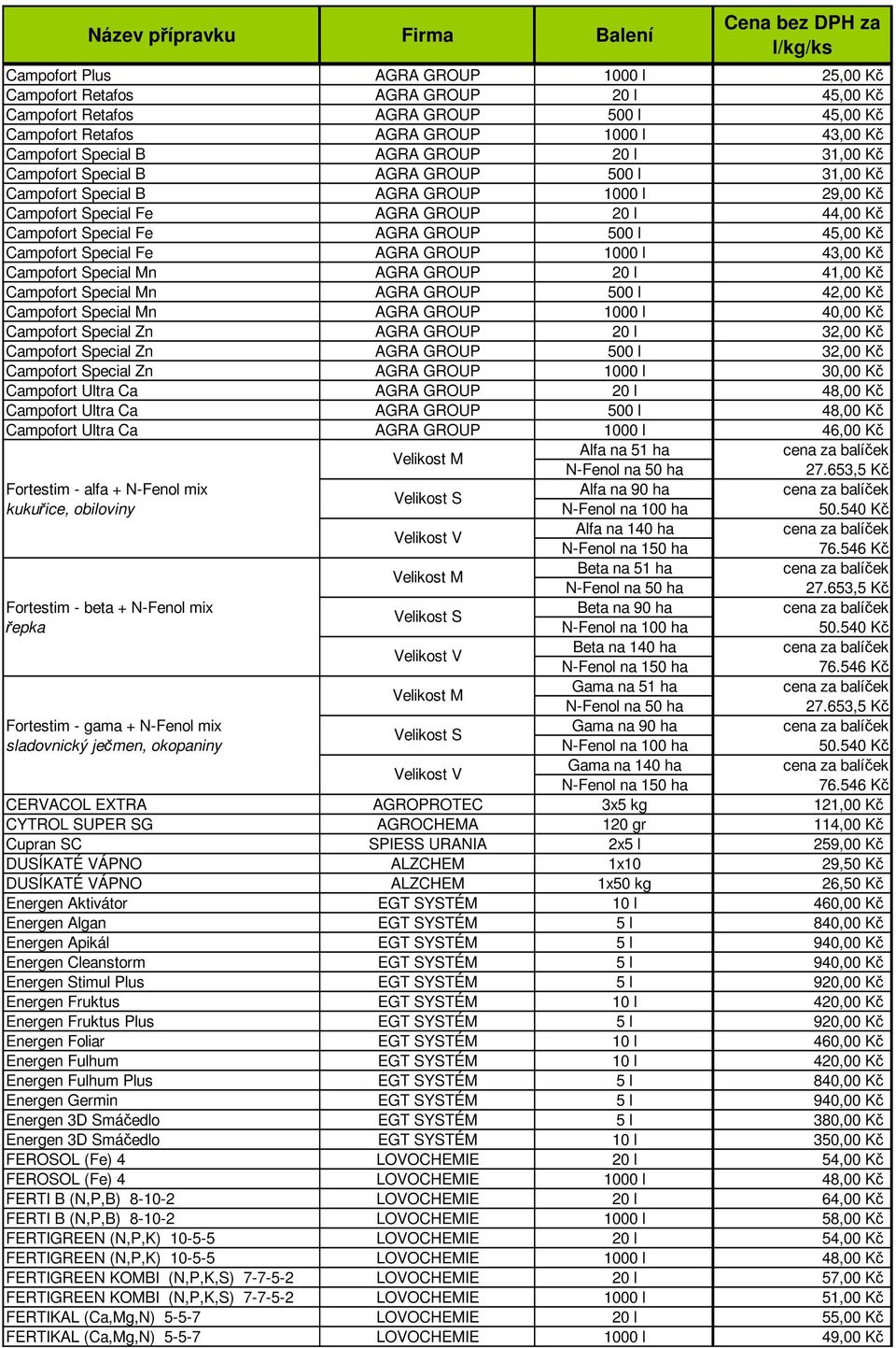 45,00 Kč Campofort Special Fe AGRA GROUP 1000 l 43,00 Kč Campofort Special Mn AGRA GROUP 20 l 41,00 Kč Campofort Special Mn AGRA GROUP 500 l 42,00 Kč Campofort Special Mn AGRA GROUP 1000 l 40,00 Kč