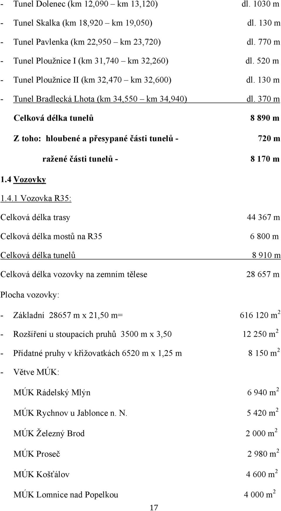 370 m Celková délka tunelů Z toho: hloubené a přesypané části tunelů - ražené části tunelů - 8 890 m 720 m 8 170 m 1.4 