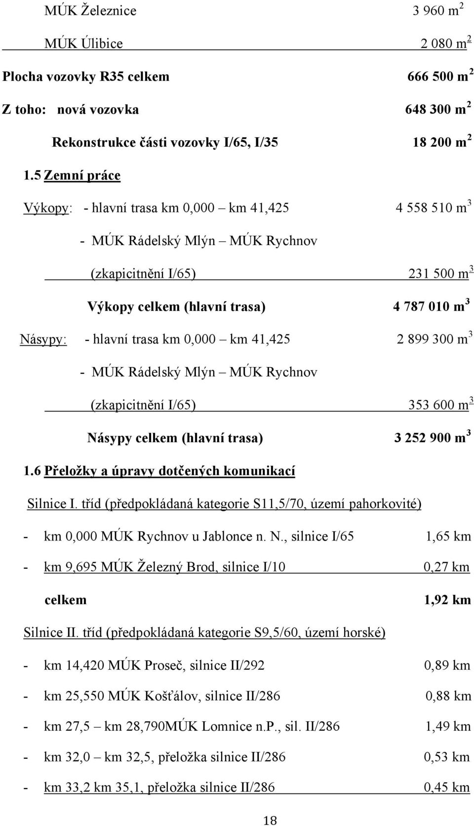 0,000 km 41,425 2 899 300 m 3 - MÚK Rádelský Mlýn MÚK Rychnov (zkapicitnění I/65) 353 600 m 3 Násypy (hlavní trasa) 3 252 900 m 3 1.6 Přeložky a úpravy dotčených komunikací Silnice I.