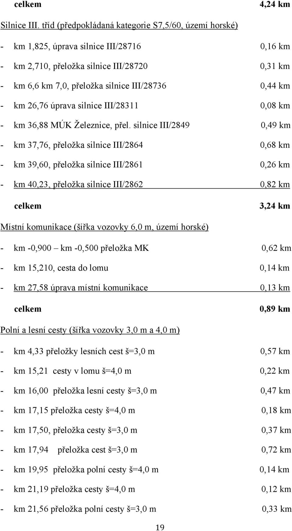 km 26,76 úprava silnice III/28311 0,08 km - km 36,88 MÚK Železnice, přel.