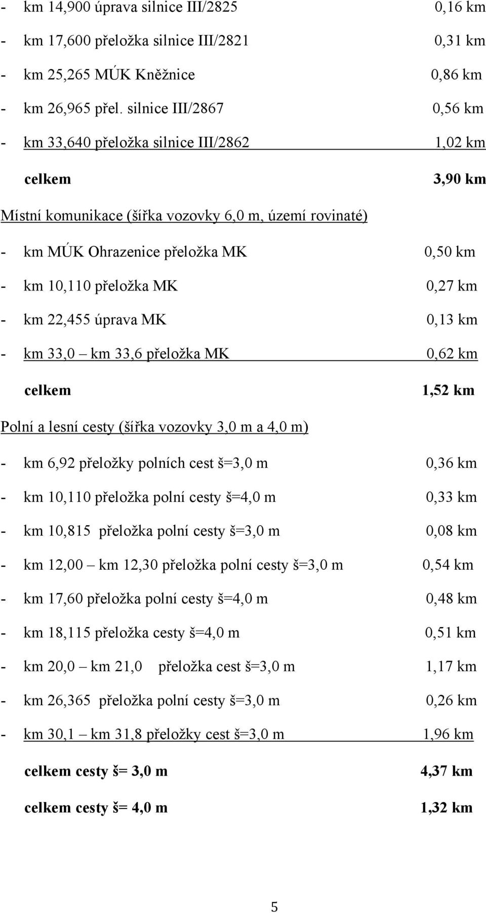 0,27 km - km 22,455 úprava MK 0,13 km - km 33,0 km 33,6 přeložka MK 0,62 km 1,52 km Polní a lesní cesty (šířka vozovky 3,0 m a 4,0 m) - km 6,92 přeložky polních cest š=3,0 m 0,36 km - km 10,110