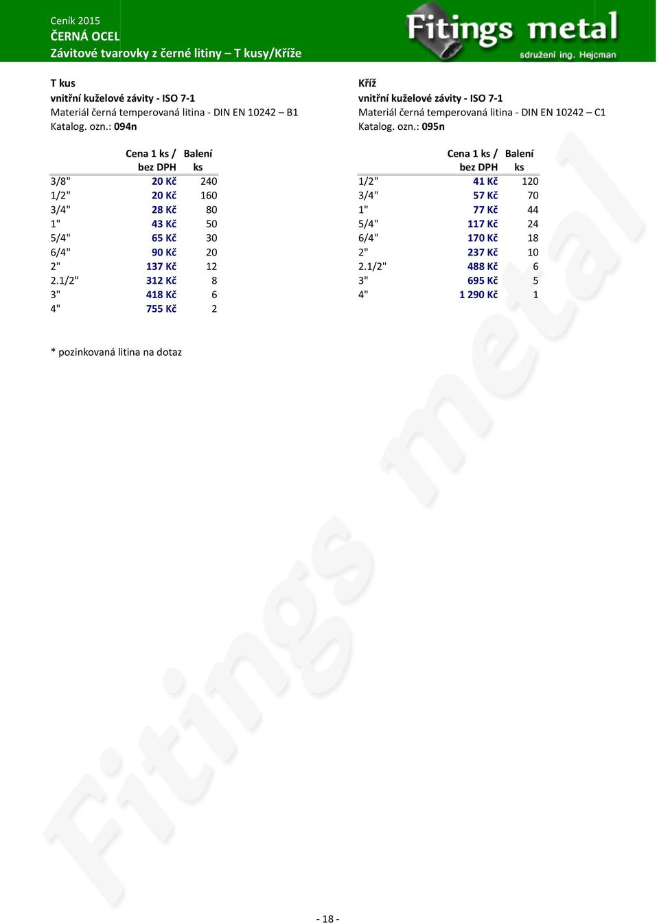 : 094n Katalog. ozn.