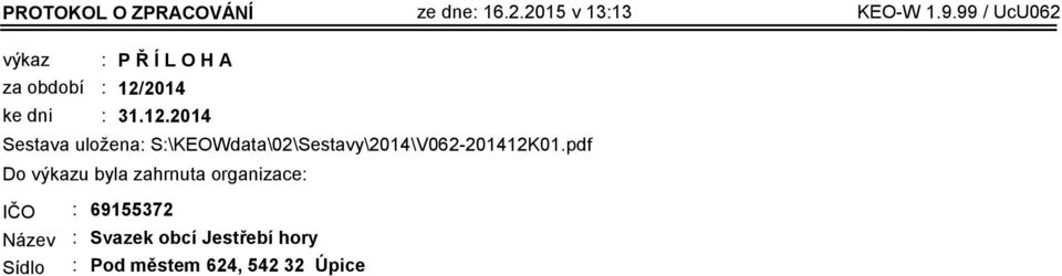 2014 31.12.2014 Sestava uložena: S:\KEOWdata\02\Sestavy\2014\V062-201412K01.