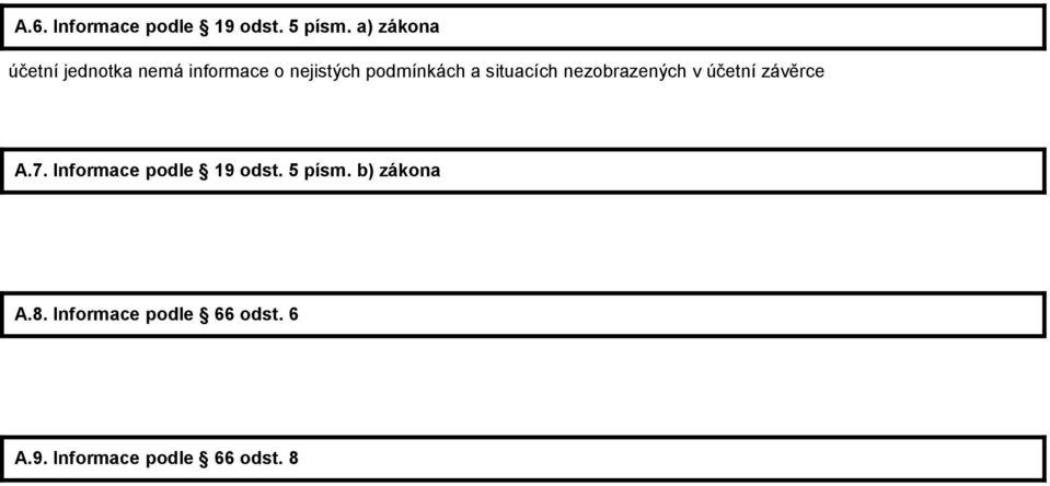 a situacích nezobrazených v účetní závěrce A.7.