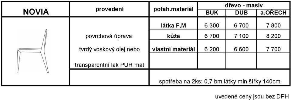 700 7 100 8 200 nebo vlastní materiál 6 200 6