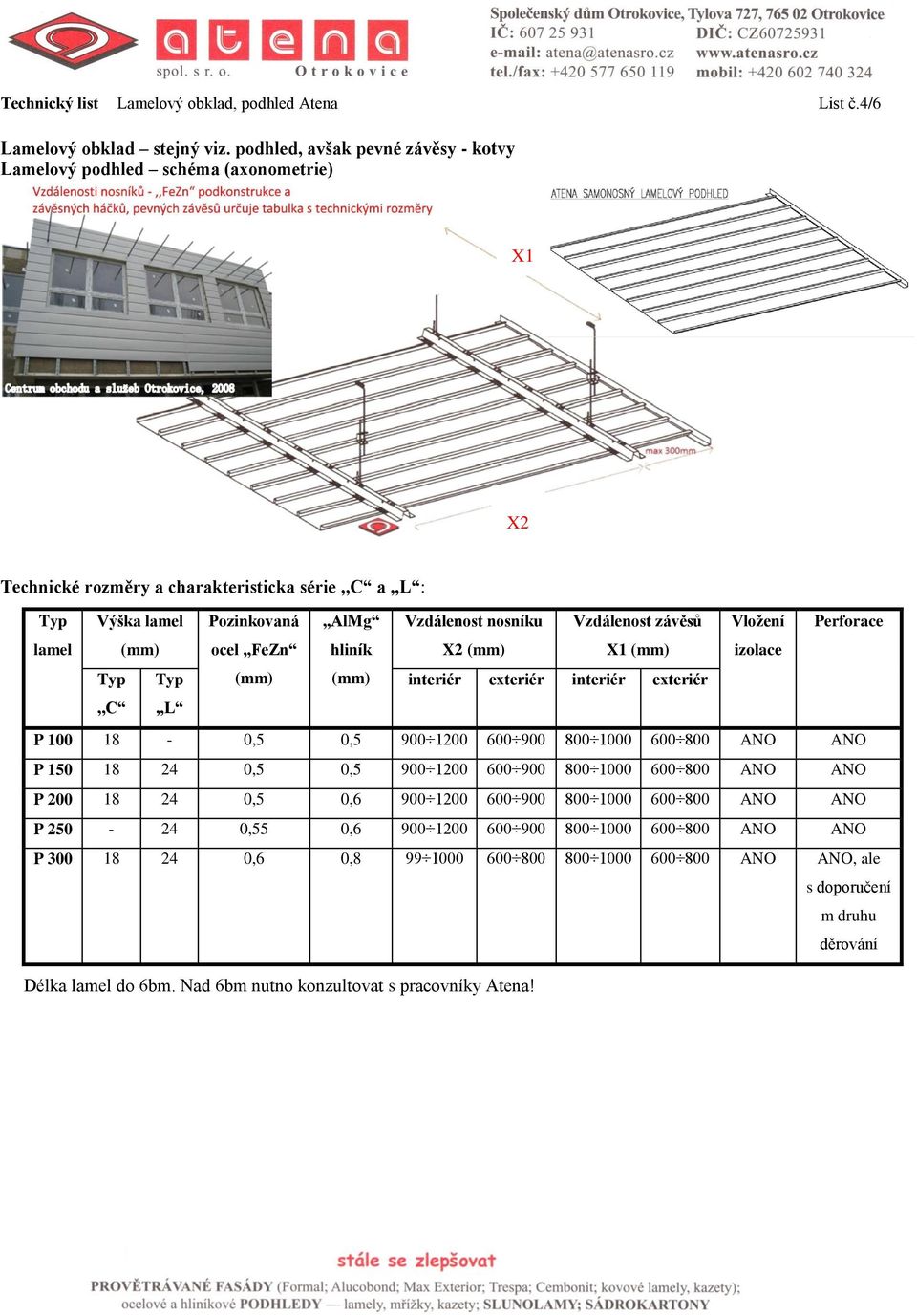 závěsů Vložení Perforace lamel (mm) ocel,,fezn hliník X2 (mm) X1 (mm) izolace Typ Typ (mm) (mm) interiér exteriér interiér exteriér,,c,,l P 100 18-0,5 0,5 900 1200 600 900 800 1000 600 800 ANO ANO P