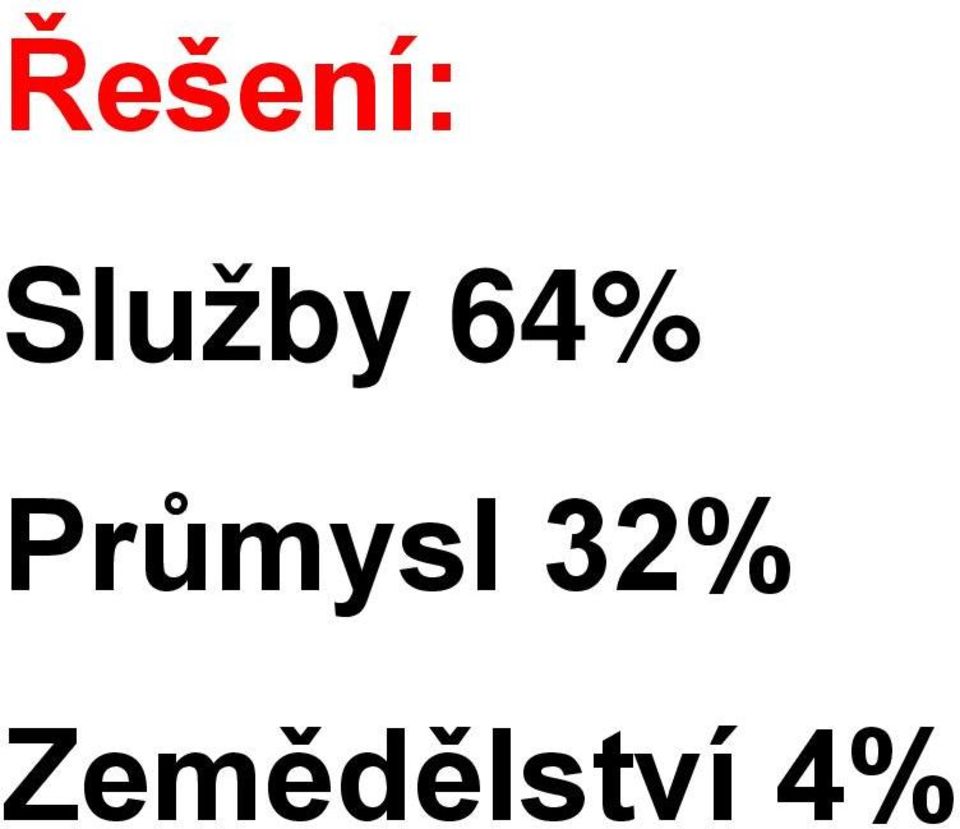 Průmysl 32%