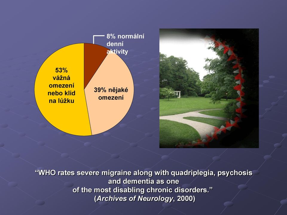 with quadriplegia, psychosis and dementia as one of the