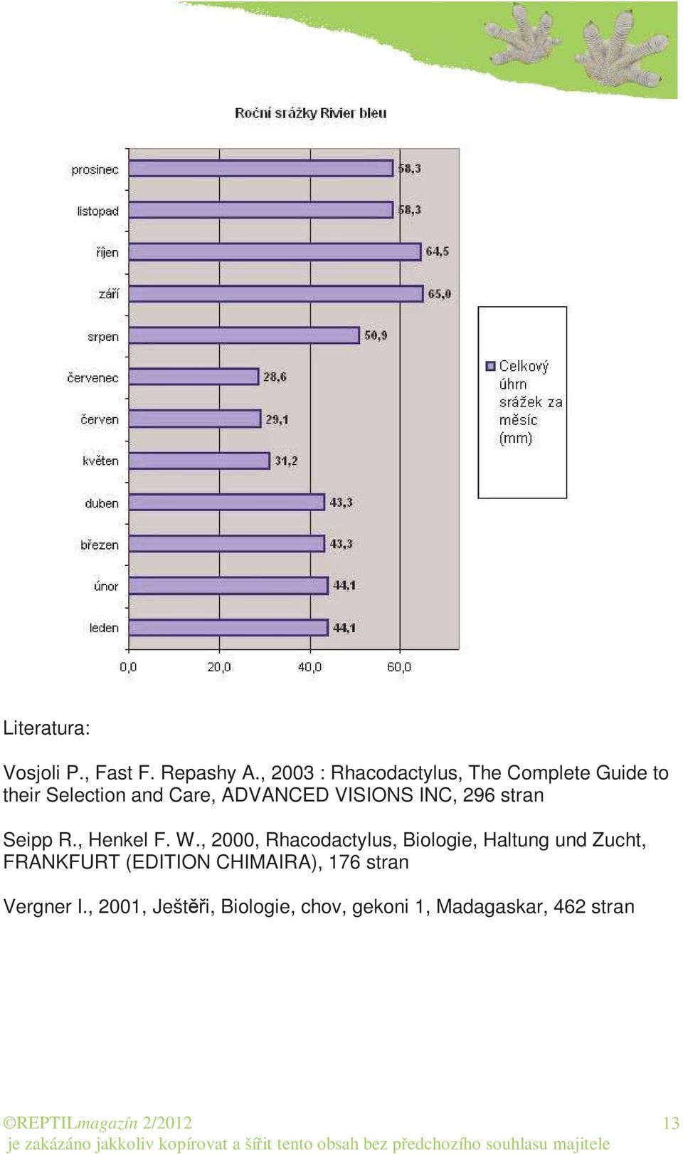 VISIONS INC, 296 stran Seipp R., Henkel F. W.