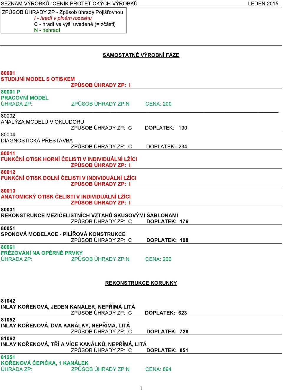 ÚHRADY ZP: C DOPLATEK: 234 80011 FUNKČNÍ OTISK HORNÍ ČELISTI V INDIVIDUÁLNÍ LŽÍCI 80012 FUNKČNÍ OTISK DOLNÍ ČELISTI V INDIVIDUÁLNÍ LŽÍCI 80013 ANATOMICKÝ OTISK ČELISTI V INDIVIDUÁLNÍ LŽÍCI 80031