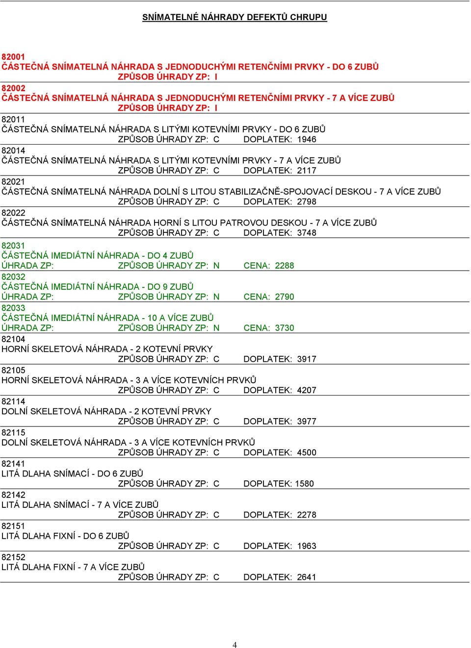 DOPLATEK: 2117 82021 ČÁSTEČNÁ SNÍMATELNÁ NÁHRADA DOLNÍ S LITOU STABILIZAČNĚ-SPOJOVACÍ DESKOU - 7 A VÍCE ZUBŮ ZPŮSOB ÚHRADY ZP: C DOPLATEK: 2798 82022 ČÁSTEČNÁ SNÍMATELNÁ NÁHRADA HORNÍ S LITOU