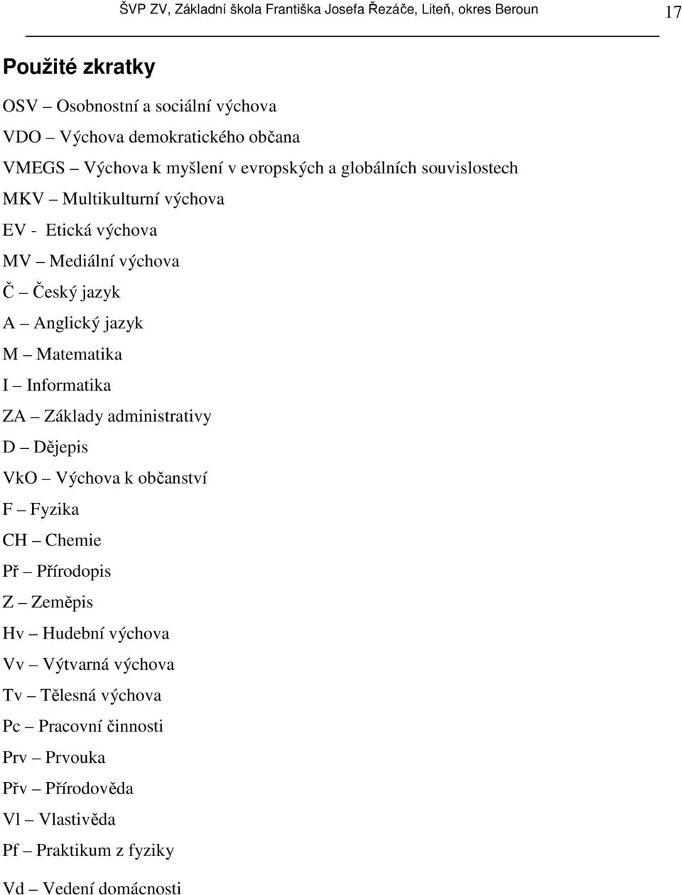 Anglický jazyk M Matematika I Informatika ZA Základy administrativy D Dějepis VkO Výchova k občanství F Fyzika CH Chemie Př Přírodopis Z Zeměpis Hv