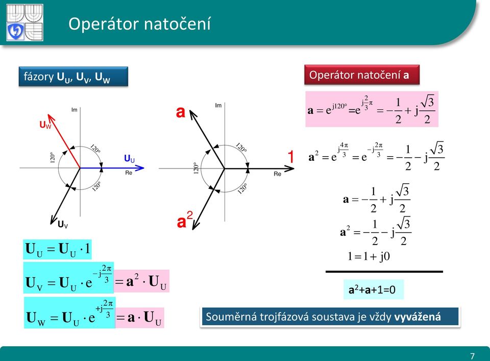 2 120 120 120 Re 1 a 4π 2π j j 2 1 3 3 3 = e = e = j 2 2 1 3 a = + j 2 2 2 1 3