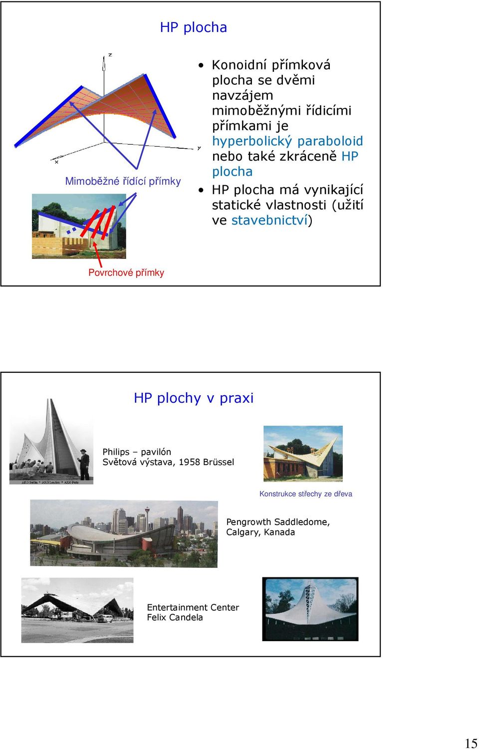 vlastnosti (užití ve stavebnictví) Povrchové přímky HP plochy v praxi Philips pavilón Světová výstava,