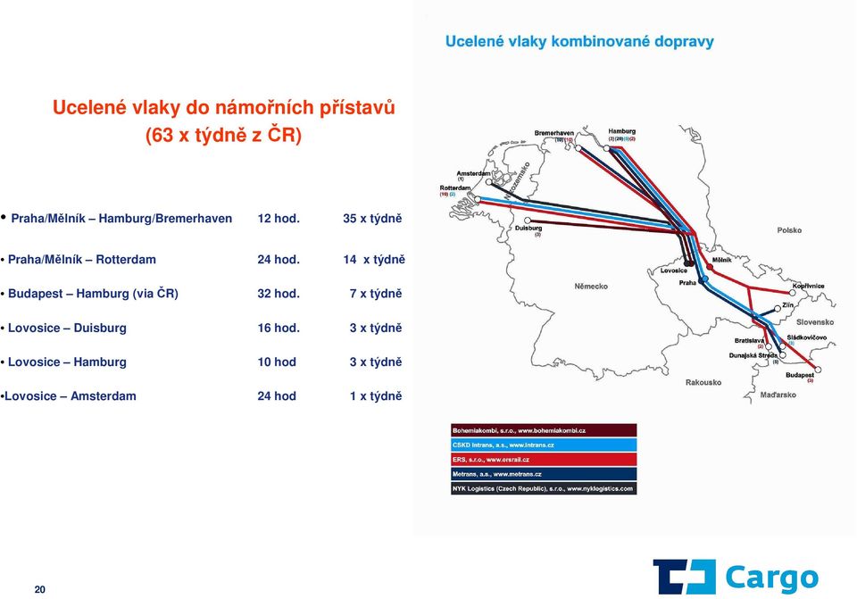 14 x týdně Budapest Hamburg (via ČR) 32 hod.