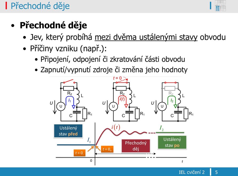 ): Připojení, odpojení či zkratování části obvodu