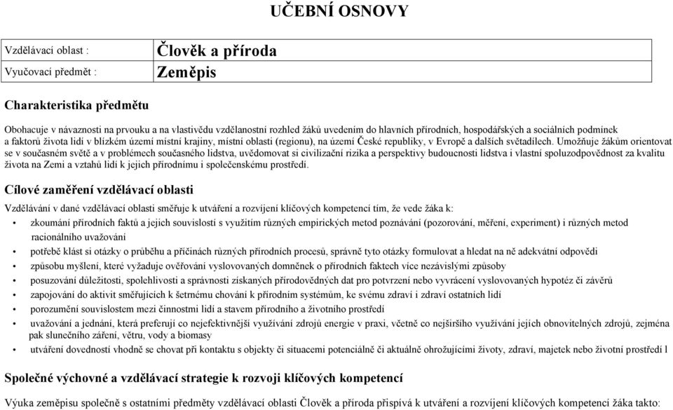 Umožňuje žákům orientovat se v současném světě a v problémech současného lidstva, uvědomovat si civilizační rizika a perspektivy budoucnosti lidstva i vlastní spoluzodpovědnost za kvalitu života na