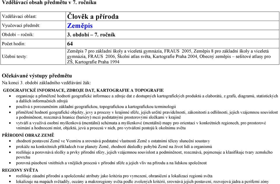 období základního vzdělávání žák: Zeměpis 7 pro základní školy a víceletá gymnázia, FRAUS 2005, Zeměpis 8 pro základní školy a víceletá gymnázia, FRAUS 2006, Školní atlas světa, Kartografie Praha