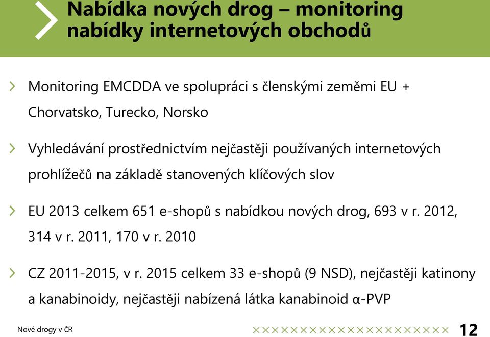 stanovených klíčových slov EU 2013 celkem 651 e-shopů s nabídkou nových drog, 693 v r. 2012, 314 v r. 2011, 170 v r.