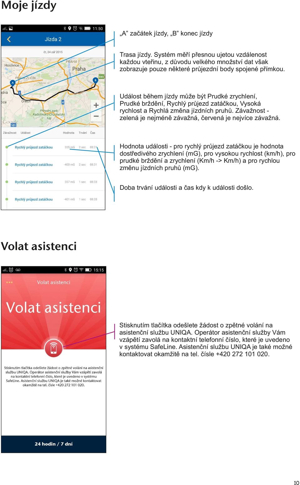 Hodnota události - pro rychlý průjezd zatáčkou je hodnota dostředivého zrychlení (mg), pro vysokou rychlost (km/h), pro prudké brždění a zrychlení (Km/h -> Km/h) a pro rychlou změnu jízdních pruhů