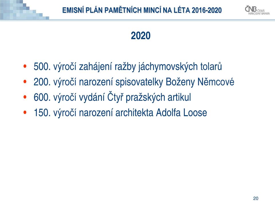 výročí narození spisovatelky Boženy Němcové 600.