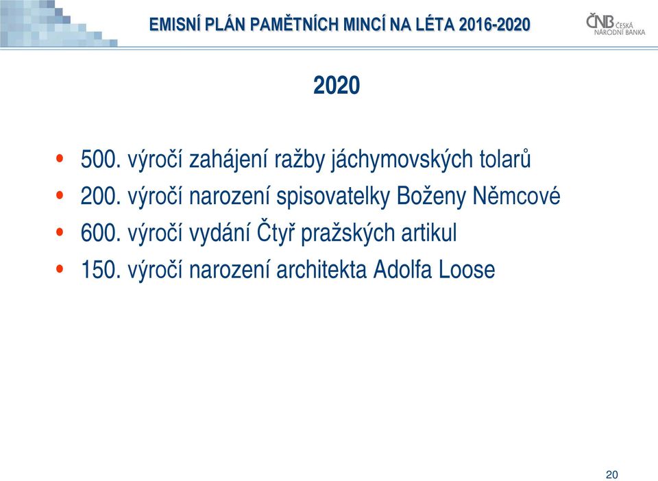 výročí narození spisovatelky Boženy Němcové 600.