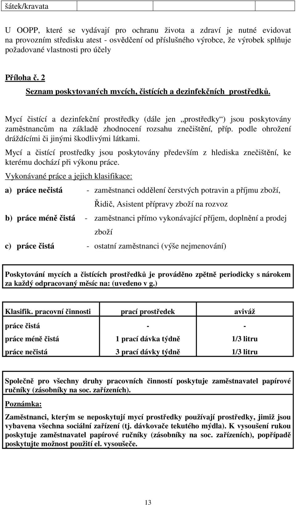 Mycí čistící a dezinfekční prostředky (dále jen prostředky ) jsou poskytovány zaměstnancům na základě zhodnocení rozsahu znečištění, příp. podle ohrožení dráždícími či jinými škodlivými látkami.