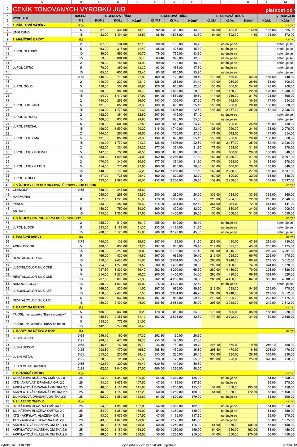 ZÁKLADNÍ NÁTĚRY (kg) ceny bez DPH ( %) UNIGRUND 5 87,00 45,00 1, 92,00 460,00 1,80 97,00 485,00,60 7,00 55,00 8,00 1 494,00,50 88,50 1 59,00 1,0 94,00 1 692,00, 4,00 1 872,00 2.