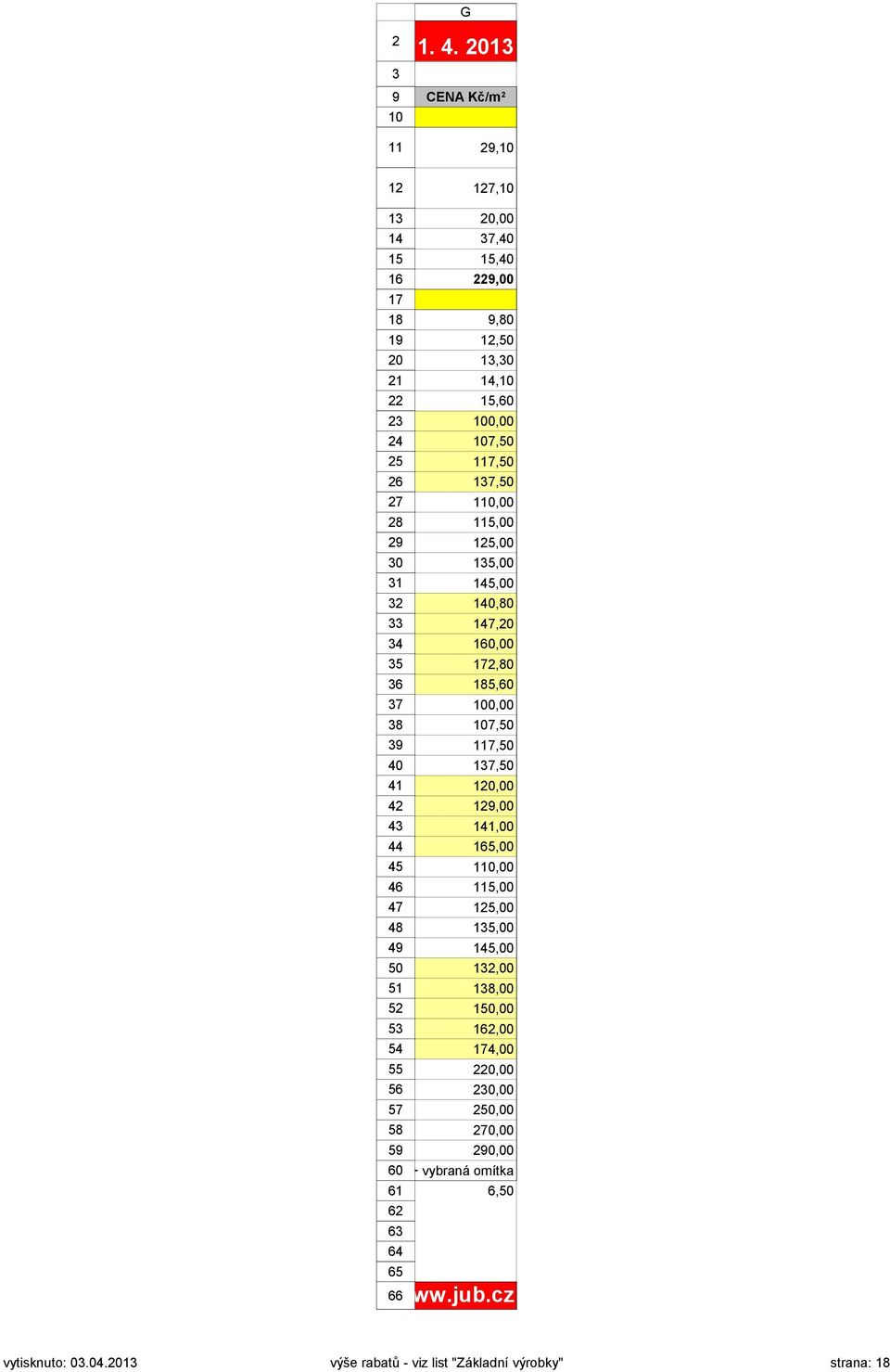 5 2,80 6 5,60 7 0,00 8 7,50 9 7,50,50 41 0,00 42 9,00 4 1,00 44 5,00 45 0,00 46 5,00 47 5,00 48,00 49 5,00