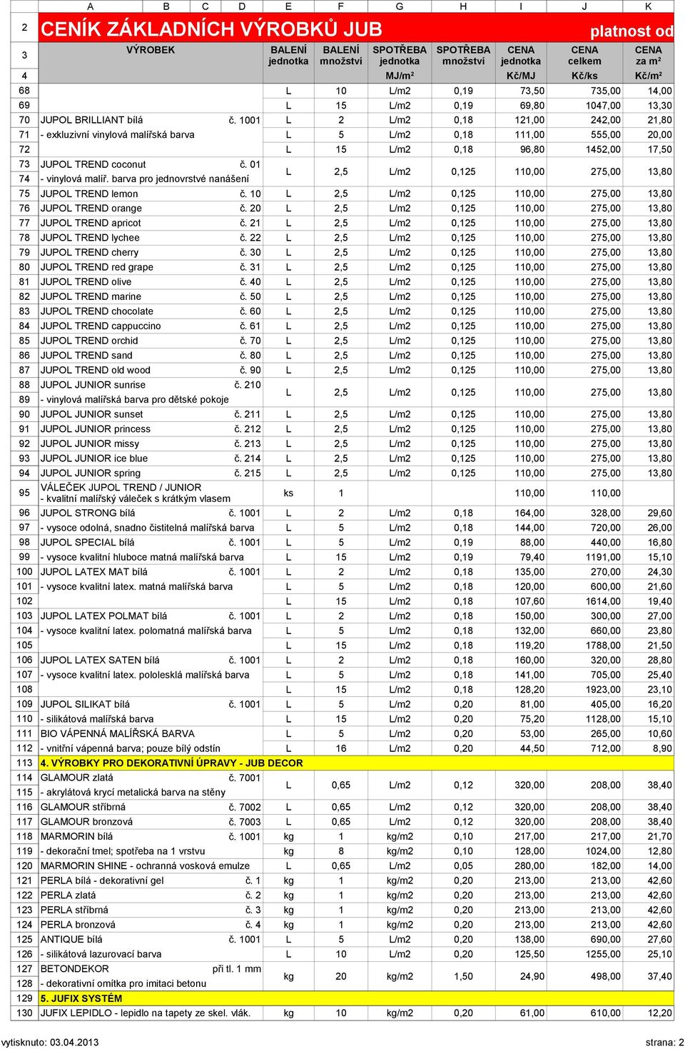 01 L 2 L/m2 0, 1,00 2,00,80 - exkluzivní vinylová malířská barva L 5 L/m2 0, 1,00 555,00,00 JUPOL TREND coconut č. 01 - vinylová malíř. barva pro jednovrstvé nanášení JUPOL TREND lemon č.