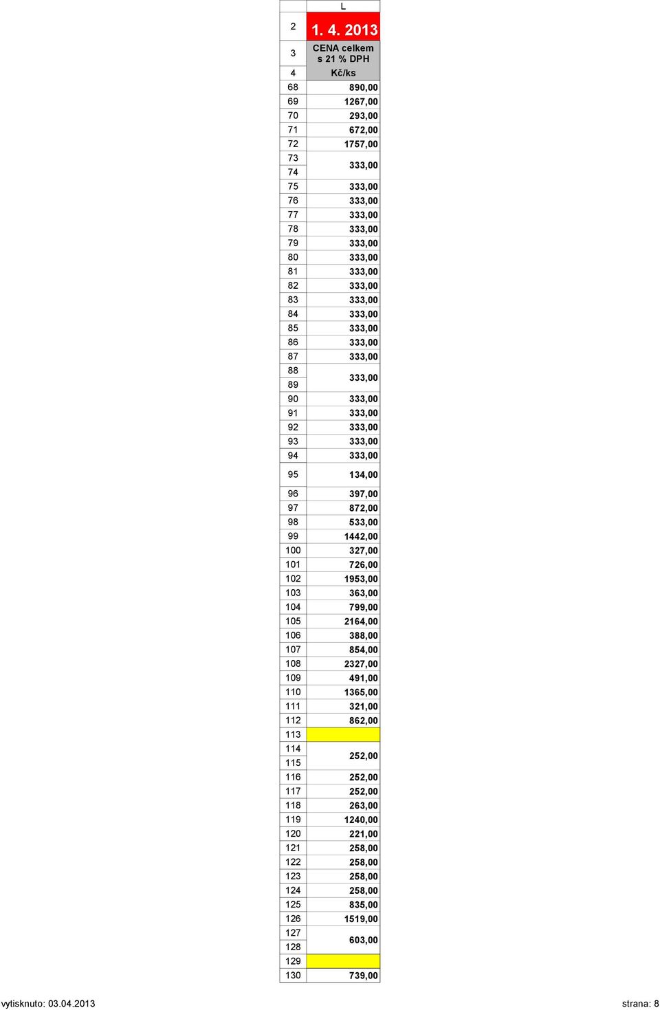 872,00 5,00 42,00,00 7,00 5,00 6,00 799,00 24,00 88,00 854,00 2,00 491,00 5,00,00 862,00 2,00 2,00 2,00,00,00 1,00