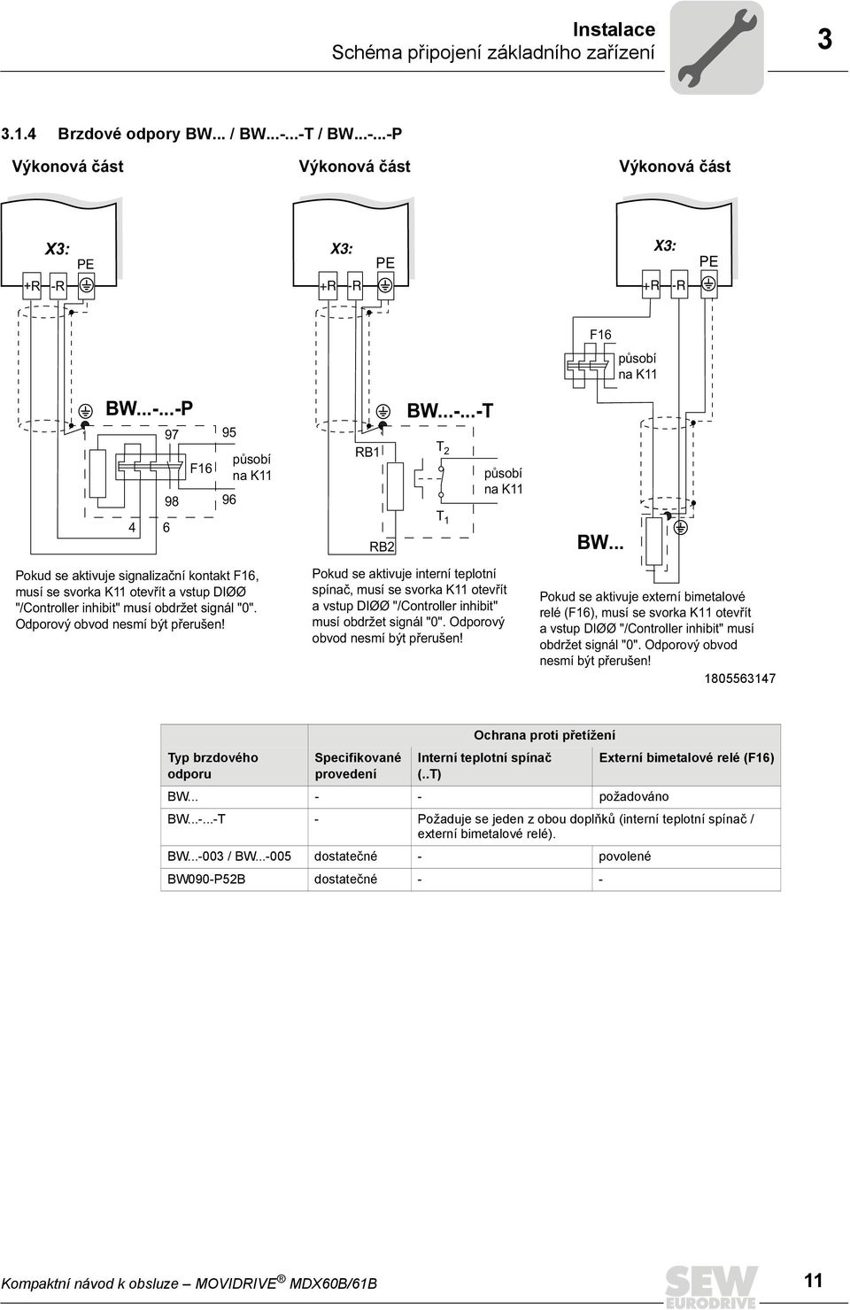 .. Pokud se aktivuje signalizační kontakt F16, musí se svorka K11 otevřít a vstup DIØØ "/Controller inhibit" musí obdržet signál "0". Odporový obvod nesmí být přerušen!