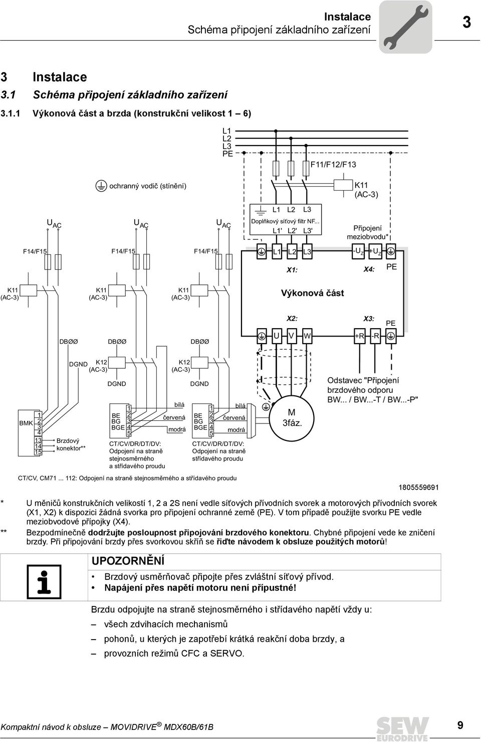 .. L1' L2' L3' K11 (AC-3) Připojení meziobvodu* F14/F15 F14/F15 F14/F15 L1 L2 L3 -U Z +U Z X1: X4: PE K11 (AC-3) K11 (AC-3) K11 (AC-3) Výkonová část DBØØ DBØØ DBØØ U X2: X3: V W +R -R PE 1 BMK 2 3 4