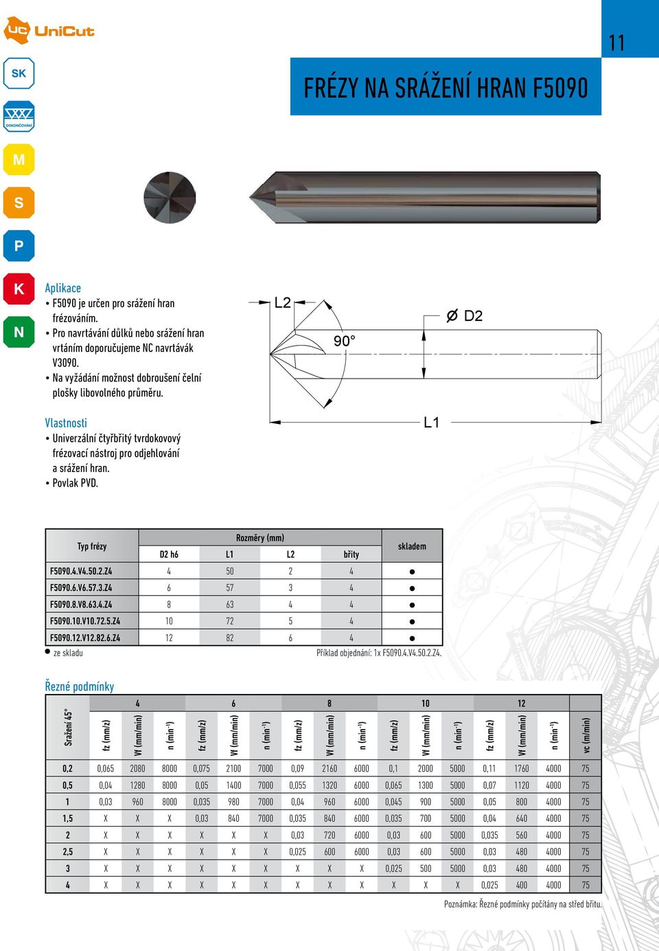 L1 Typ frézy Rozměry () D2 h6 L1 L2 břity skladem F5090.4.V4.50.2.Z4 4 50 2 4 F5090.6.V6.57.3.Z4 6 57 3 4 F5090.8.V8.63.4.Z4 8 63 4 4 F5090.10.V10.72.5.Z4 10 72 5 4 F5090.12.V12.82.6.Z4 12 82 6 4 ze skladu Příklad objednání: 1x F5090.