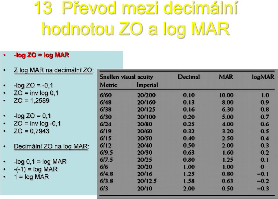 ZO = 1,2589 -log ZO = 0,1 ZO = inv log -0,1 ZO = 0,7943