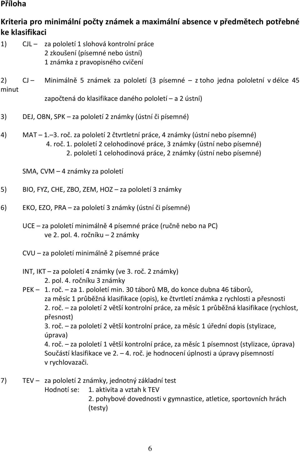 (ústní či písemné) 4) MAT 1. 3. roč. za pololetí 2 čtvrtletní práce, 4 známky (ústní nebo písemné) 4. roč. 1. pololetí 2 celohodinové práce, 3 známky (ústní nebo písemné) 2.