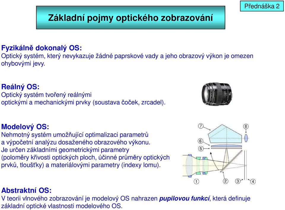 Modelový OS: Nehmotný systém umožňující otimalizaci arametrů a výočetní analýzu dosaženého obrazového výkonu.