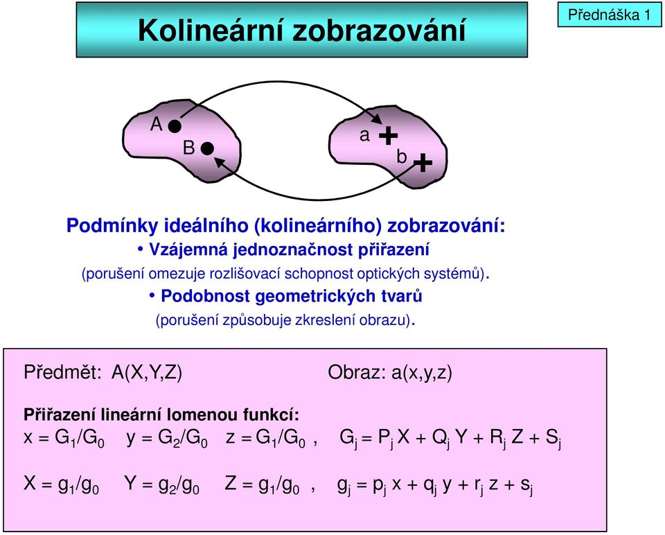 Podobnost geometrických tvarů (orušení zůsobuje zkreslení obrazu).