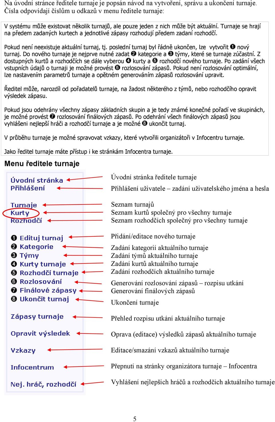 Turnaje se hrají na předem zadaných kurtech a jednotlivé zápasy rozhodují předem zadaní rozhodčí. Pokud není neexistuje aktuální turnaj, tj.