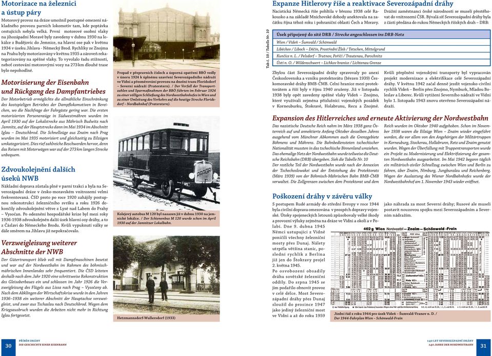 Rychlíky ze Znojma na Prahu byly motorizovány v květnu 1935 a zároveň rekategorizovány na spěšné vlaky.