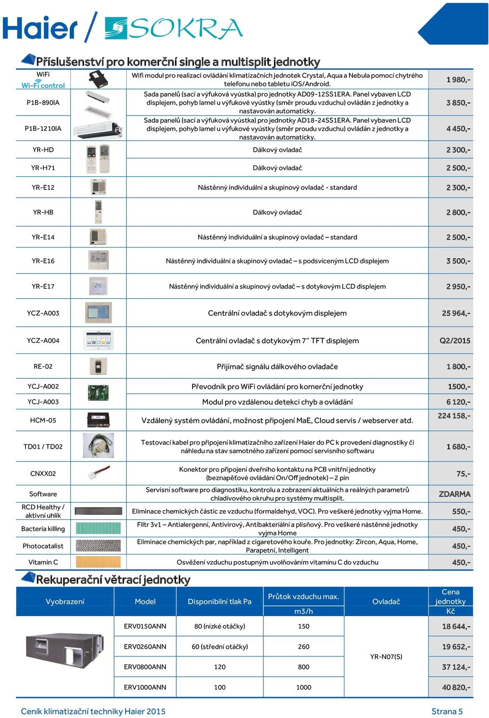 Sada panelů (sací a výfuková vyústka) pro AD18-24SS1ERA. Panel vybaven LCD displejem, pohyb lamel u výfukové vyústky (směr proudu vzduchu) ovládán z a nastavován automaticky.