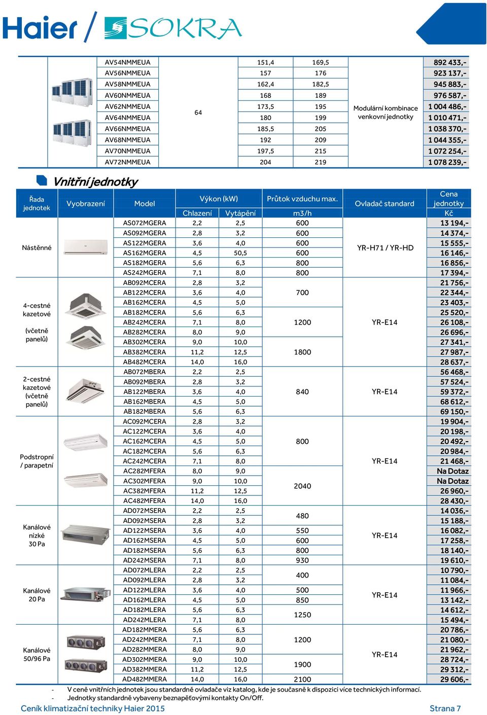 Vyobrazení Model Ovladač standard jednotek Chlazení Vytápění m3/h AS072MGERA 2,2 2,5 600 13 194,- AS092MGERA 2,8 3,2 600 14 374,- Nástěnné AS122MGERA 3,6 4,0 600 15 555,- YR-H71 / YR-HD AS162MGERA