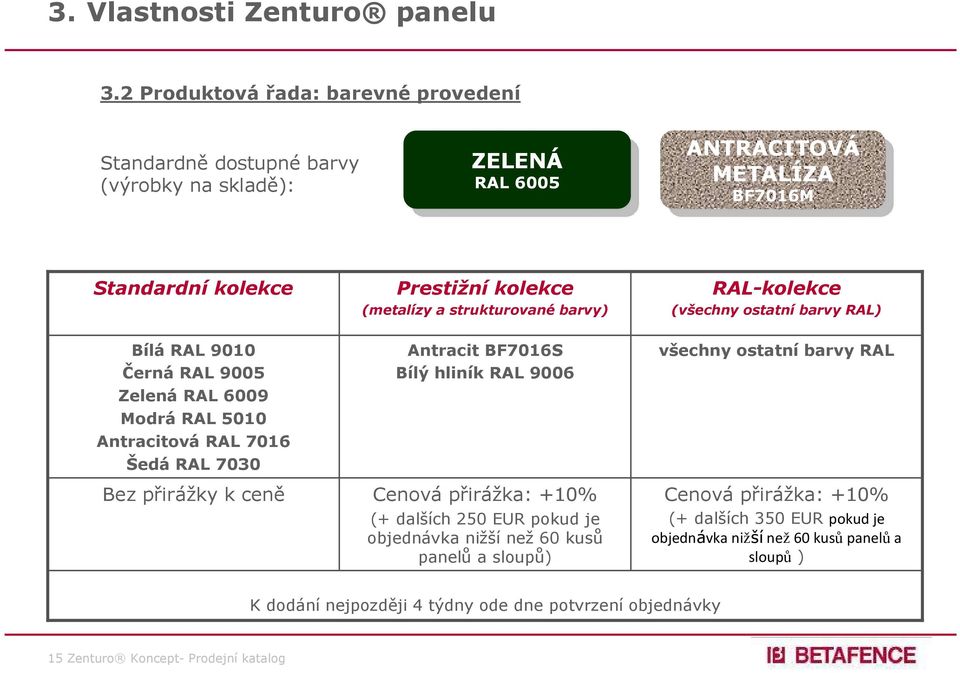 Prestižní kolekce (metalízy a strukturované barvy) RAL-kolekce (všechny ostatní barvy RAL) Bílá RAL 9010 Černá RAL 9005 Zelená RAL 6009 Modrá RAL 5010 Antracitová RAL 7016 Šedá RAL 7030 Bez