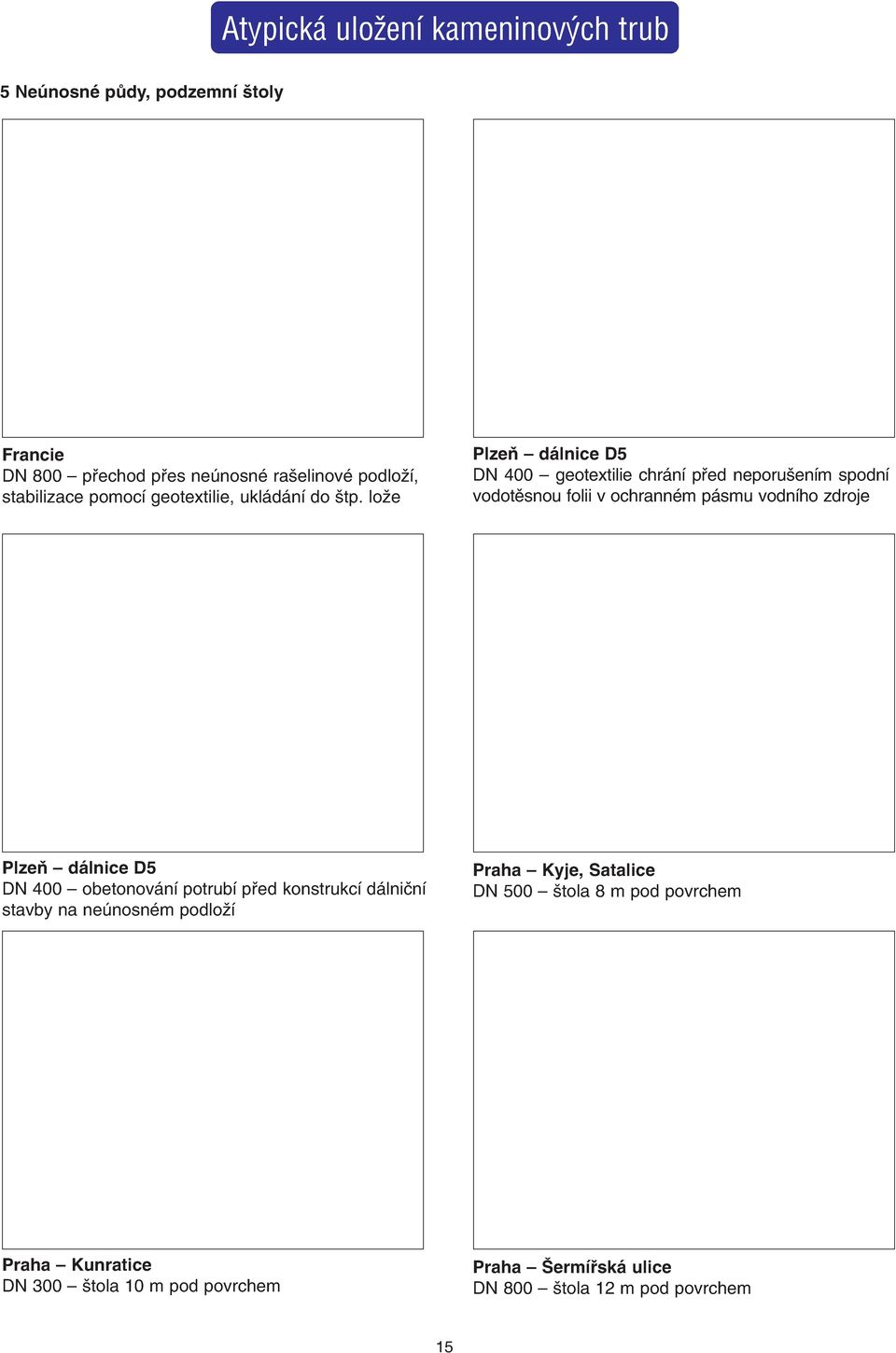 loïe PlzeÀ dálnice D5 DN 400 geotextilie chrání pfied neporu ením spodní vodotûsnou folii v ochranném pásmu vodního zdroje PlzeÀ