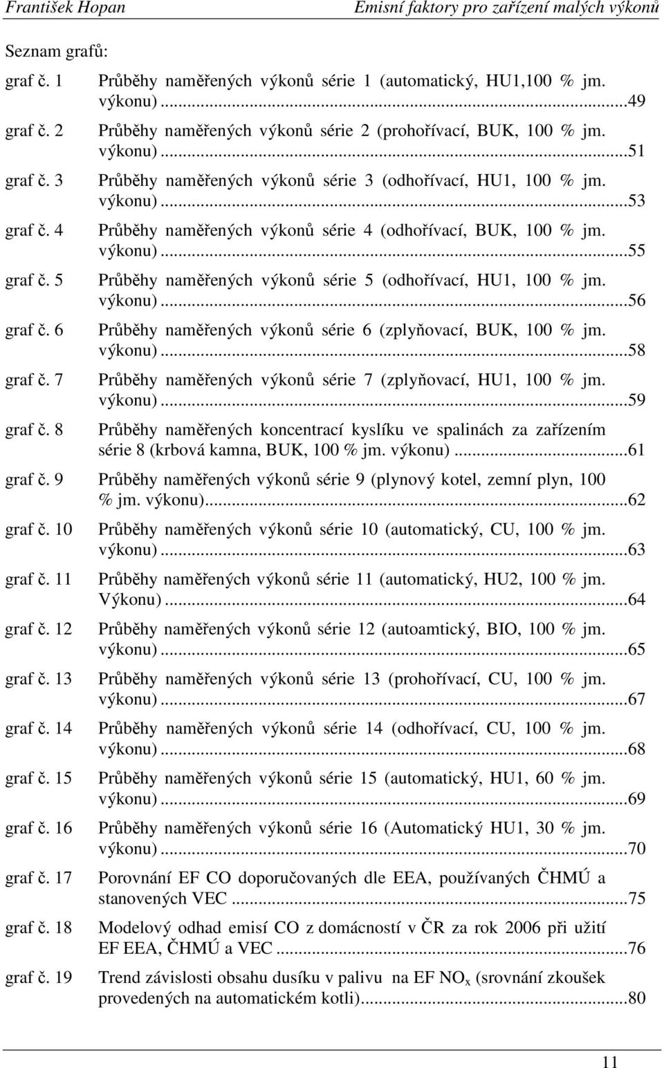 výkonu)...55 Průběhy naměřených výkonů série 5 (odhořívací, HU1, 100 % jm. výkonu)...56 Průběhy naměřených výkonů série 6 (zplyňovací, BUK, 100 % jm. výkonu)...58 Průběhy naměřených výkonů série 7 (zplyňovací, HU1, 100 % jm.