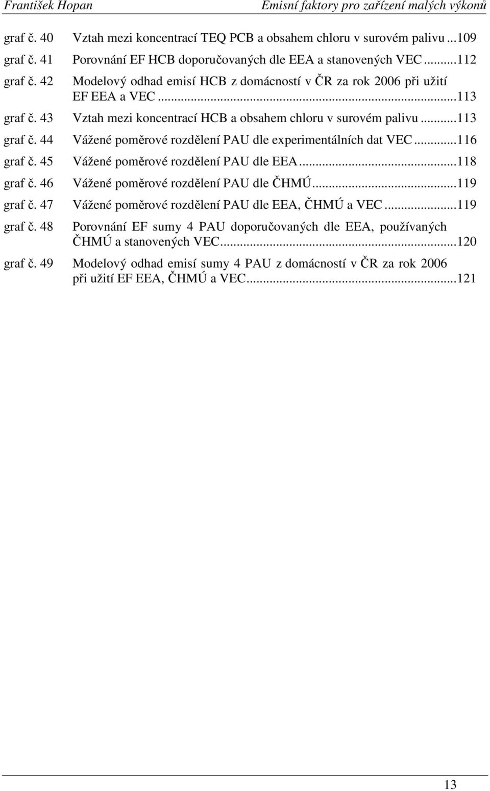 46 Vážené poměrové rozdělení PAU dle experimentálních dat VEC...116 Vážené poměrové rozdělení PAU dle EEA...118 Vážené poměrové rozdělení PAU dle ČHMÚ...119 graf č.