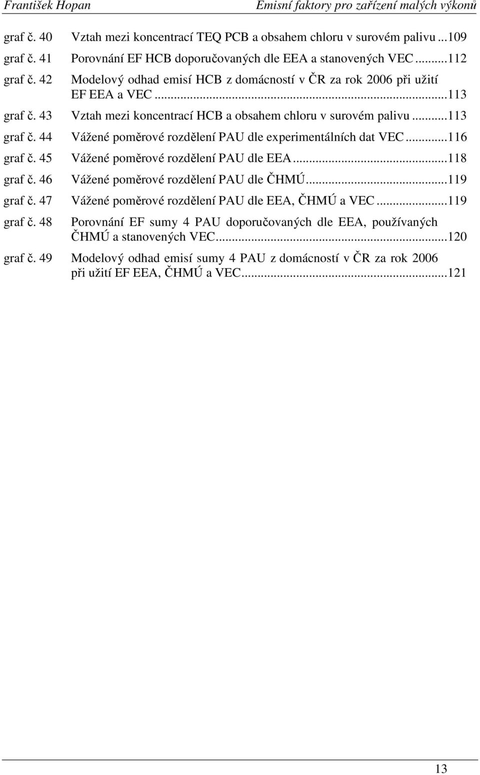 46 Vážené poměrové rozdělení PAU dle experimentálních dat VEC...116 Vážené poměrové rozdělení PAU dle EEA...118 Vážené poměrové rozdělení PAU dle ČHMÚ...119 graf č.