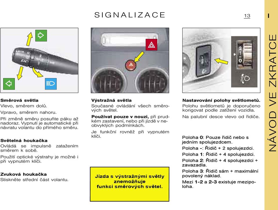 PouŞívat pouze v nouzi, pøi prudkém zastavení, nebo pøi jízdì v neobvyklých podmínkách. Je funkèní rovnìş pøi vypnutém klíèi. Nastavování polohy svìtlometù.