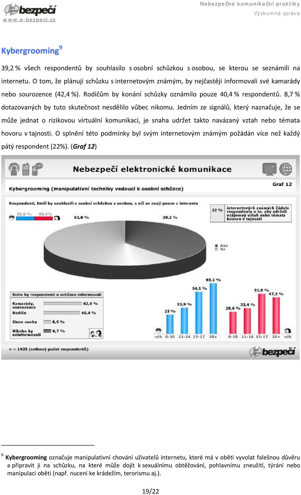 8,7 % dotazovaných by tuto skutečnost nesdělilo vůbec nikomu.