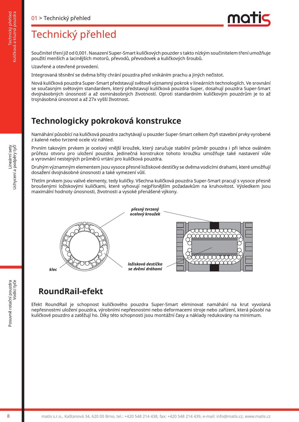 Nová kuličková pouzdra Super-Smart představují světově významný pokrok v lineárních technologiích.